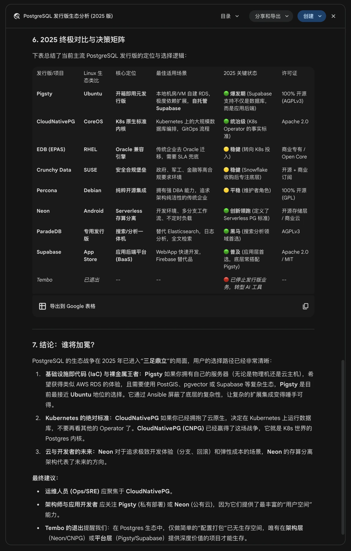 Gemini 对 PostgreSQL 发行版生态的分析