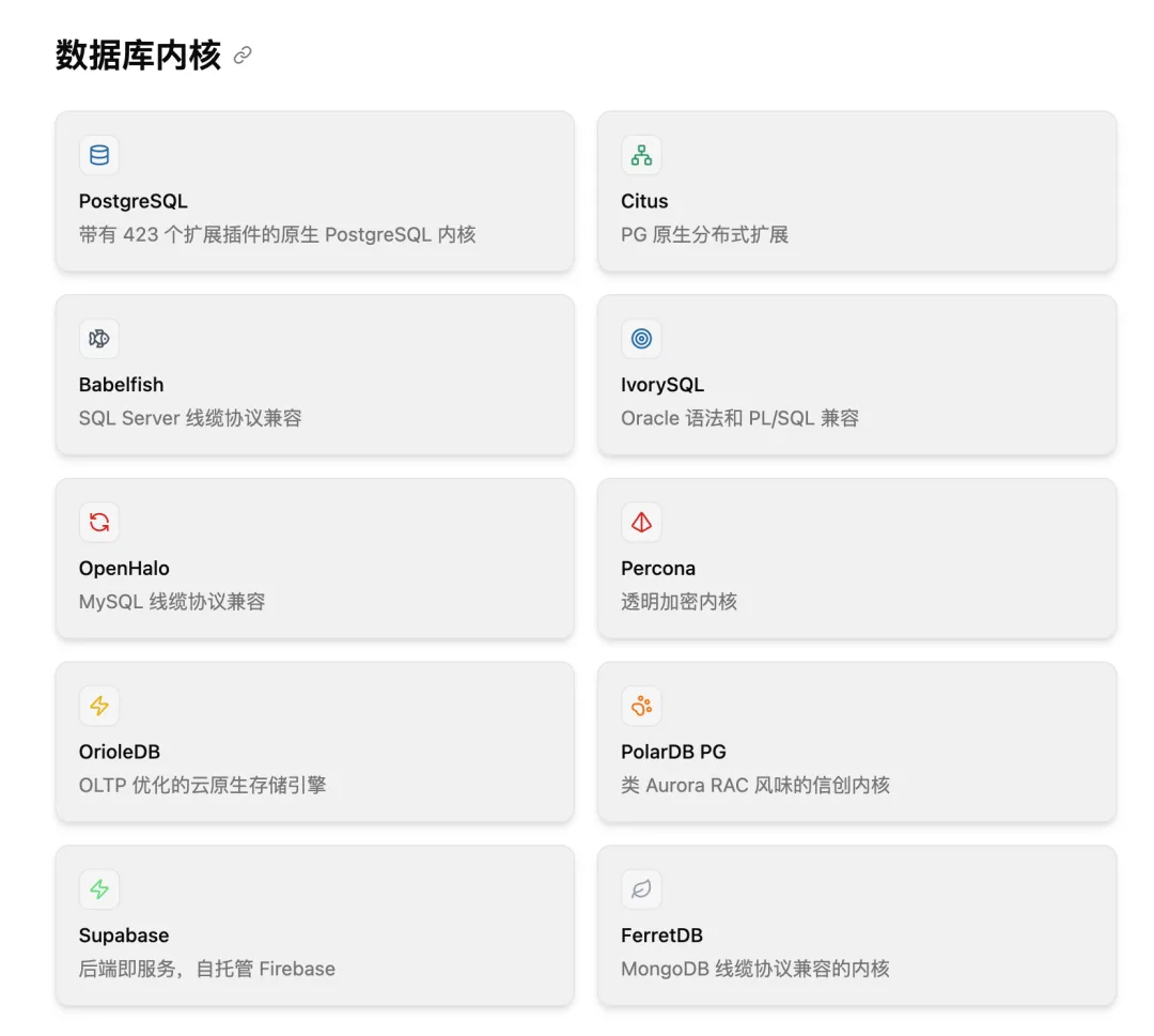 Pigsty database kernel catalog