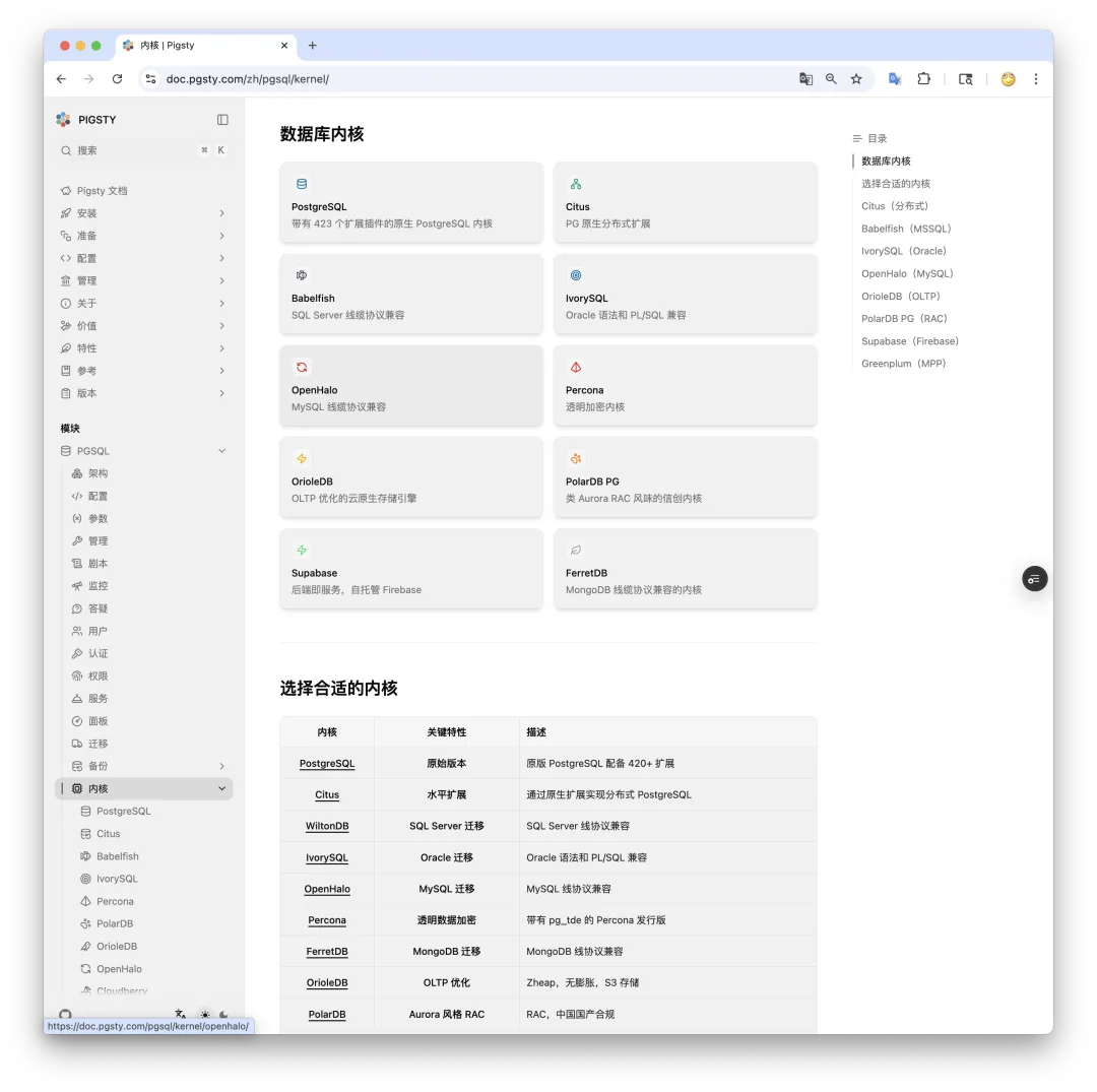 Pigsty documentation for supported database kernels