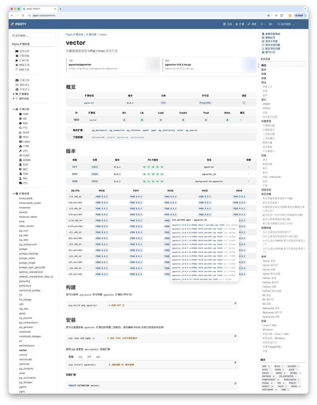 pgvector extension documentation page