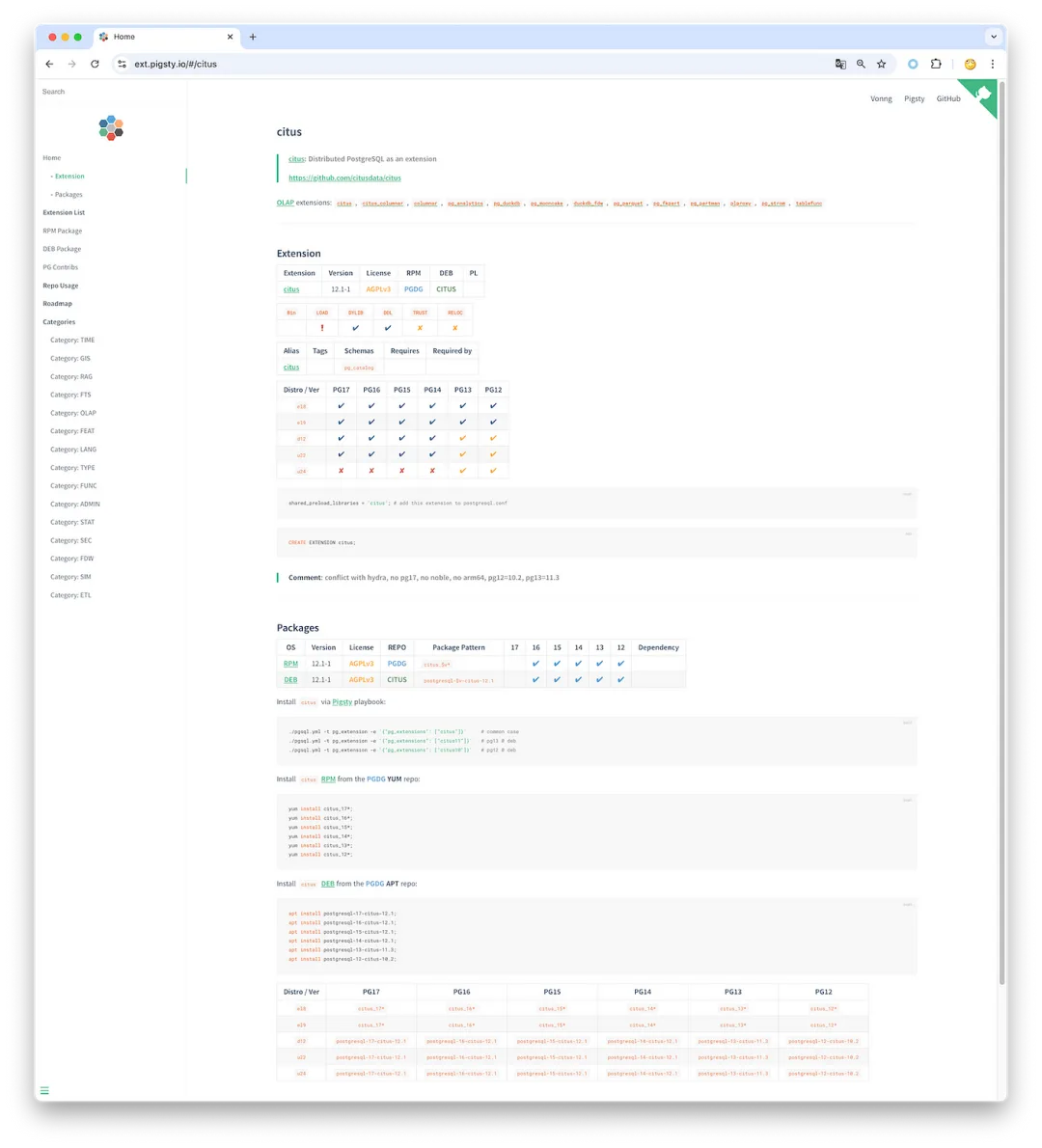 Second-generation extension catalog built with Docsify