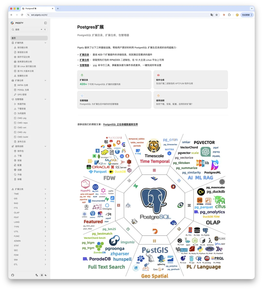 Third-generation extension catalog built with Next.js and Fumadocs