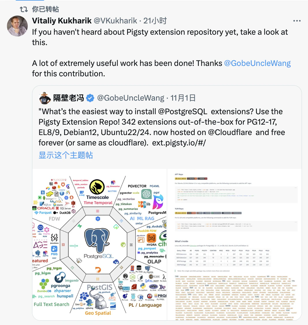 postgresql_cluster 采用 Pigsty 扩展仓库