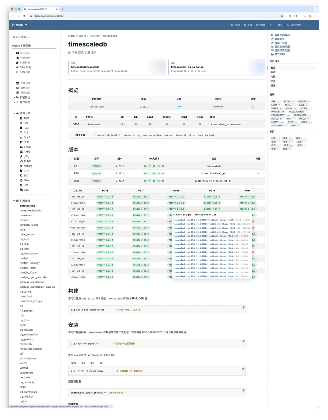 Extension detail page